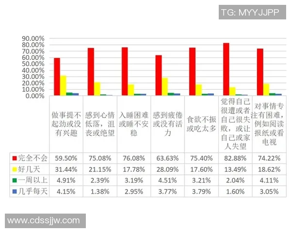 LNG在冠军杯中的精彩表现与状态分析全面解读 LNG在冠军杯中的精彩表现与状态分析全面解读