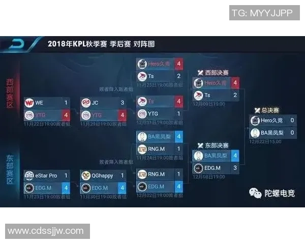WE战队进攻策略分析与成效评估探讨 WE战队进攻策略分析与成效评估探讨