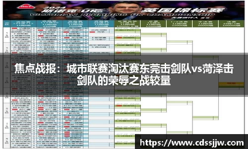 焦点战报：城市联赛淘汰赛东莞击剑队vs菏泽击剑队的荣辱之战较量