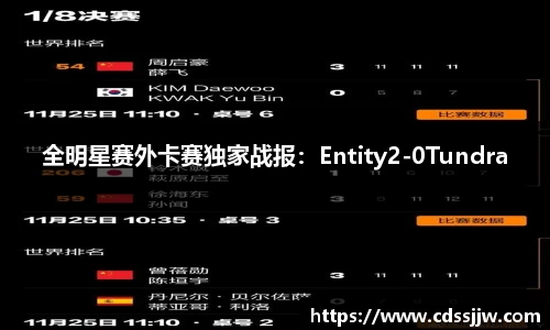 全明星赛外卡赛独家战报：Entity2-0Tundra