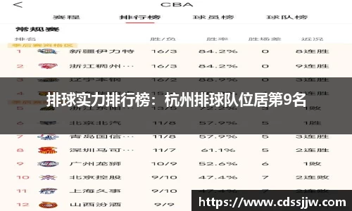 排球实力排行榜：杭州排球队位居第9名