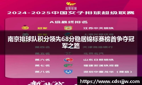 南京排球队积分领先68分稳居锦标赛榜首争夺冠军之路